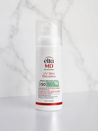 Rosacea Kit